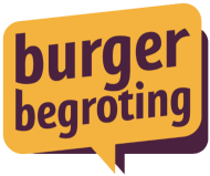 burgerbegroting